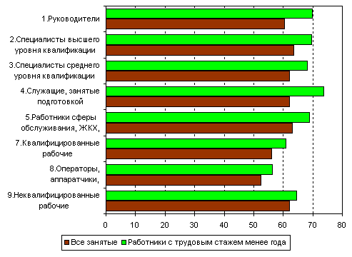 Технология изготовления печатных плат при помощи аппликации .