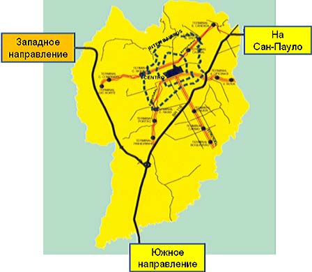 Принципиальная схема городской транспортной системы