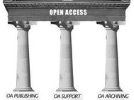 Три столпа открытого доступа. Фрагмент иллюстрации из Mental Health Reviews