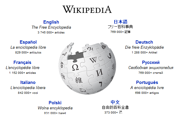 Логотип Википедии
